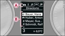 Pantalla del sistema de información para el conductor